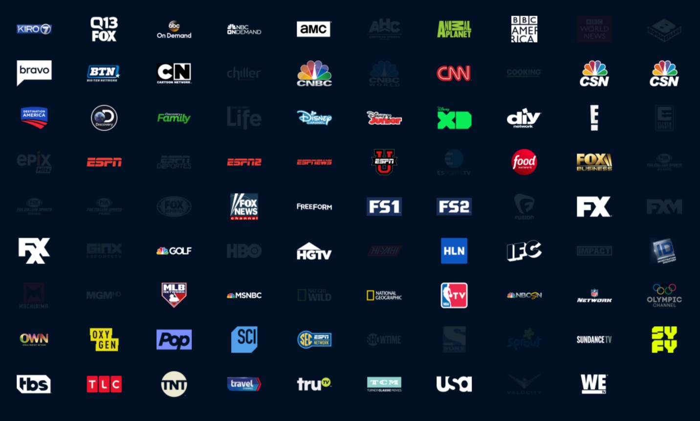 PS Vue Core plan