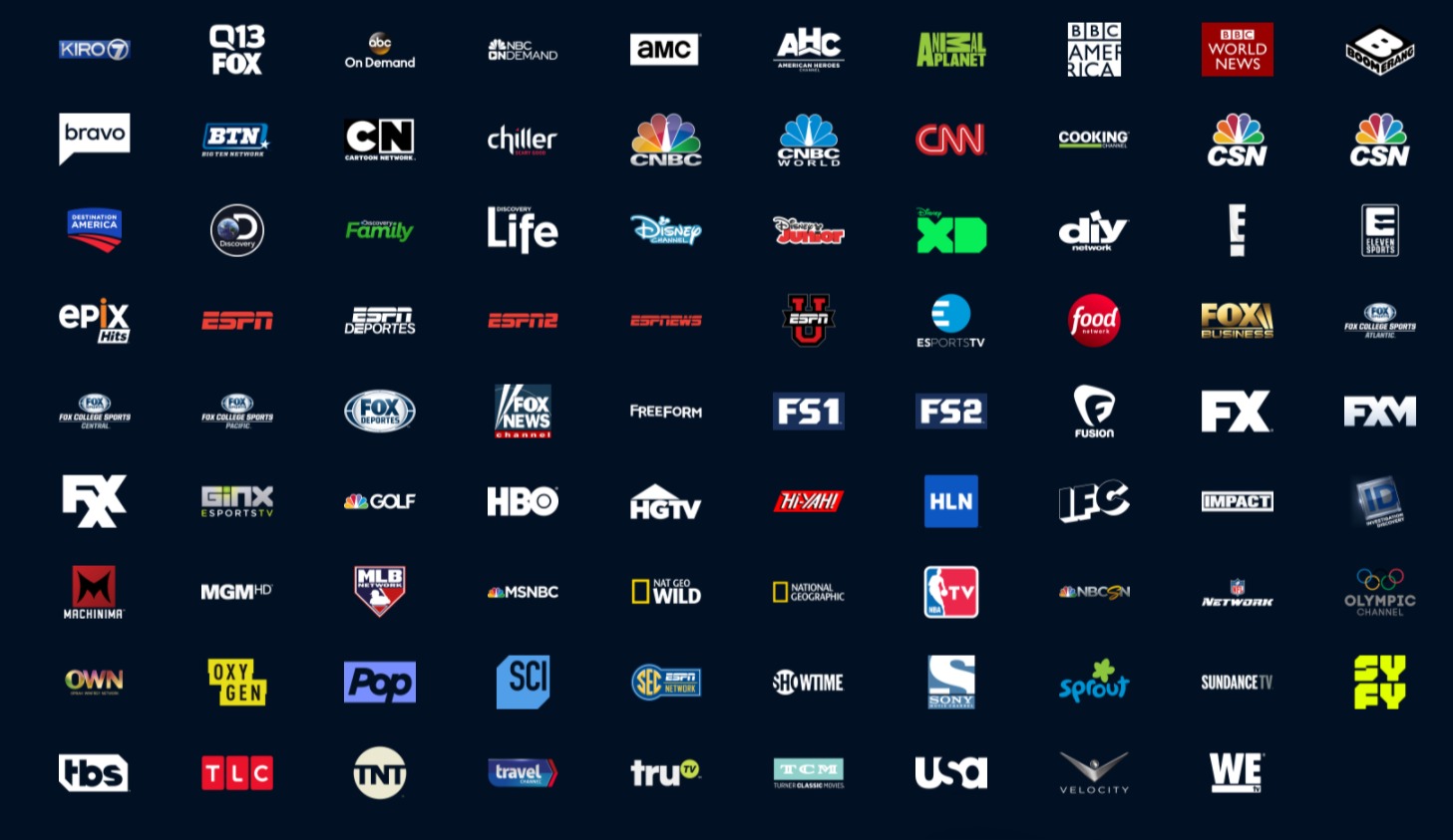 PS Vue Ultra plan